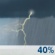 Orages