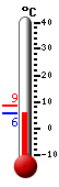 actuellement: 6.4&deg;C, max: 8.5&deg;C, min: 6.4&deg;C