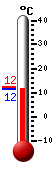 actuellement: 11.7&deg;C, max: 12.3&deg;C, min: 11.6&deg;C