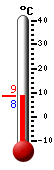 actuellement: 8.7&deg;C, max: 16.8&deg;C, min: 8.7&deg;C